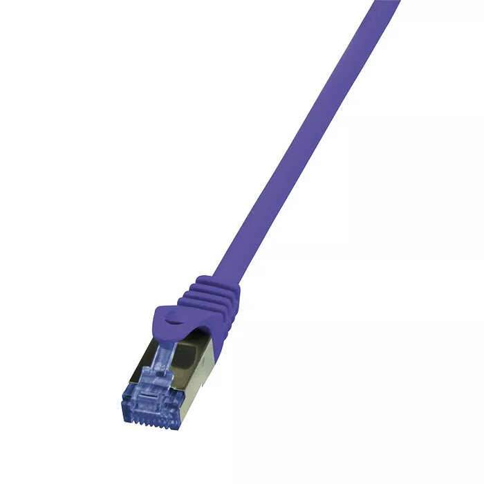 Сетевые кабеля