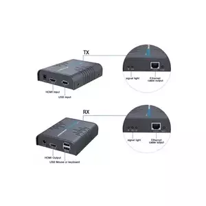 KVM-удлинитель PREMIUMCORD HDMI с USB до 120 м по одному кабелю Cat5/6, без задержек
