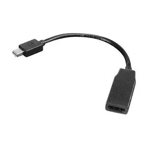 Lenovo 0B47089 video cable adapter 0.2 m Mini DisplayPort HDMI Black