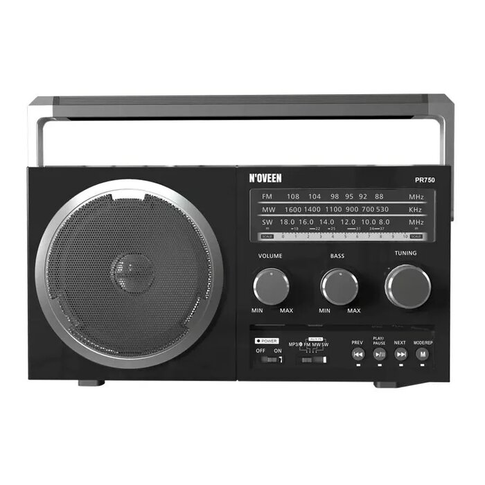 Радио & радио часы